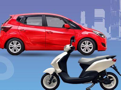 Term Vehicle Insurance